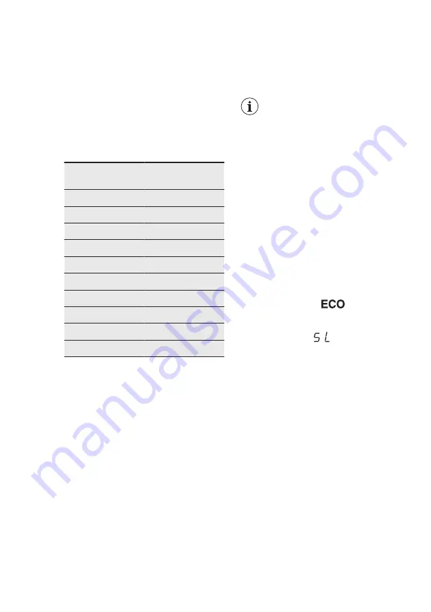 AEG FFB74907ZM User Manual Download Page 12