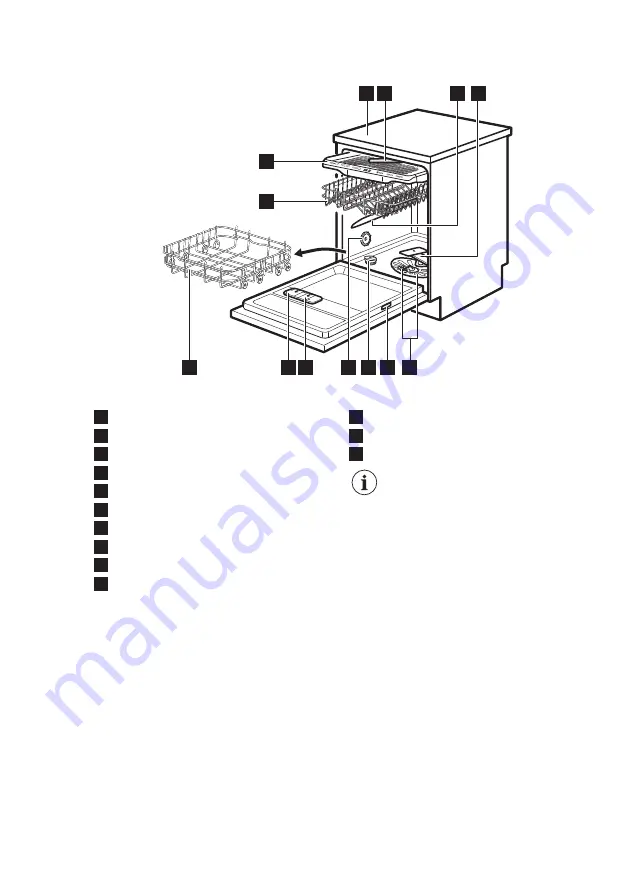 AEG FFB74907ZM User Manual Download Page 32