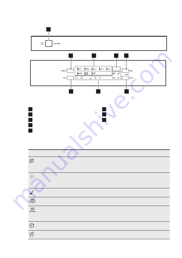 AEG FFB74907ZM User Manual Download Page 33