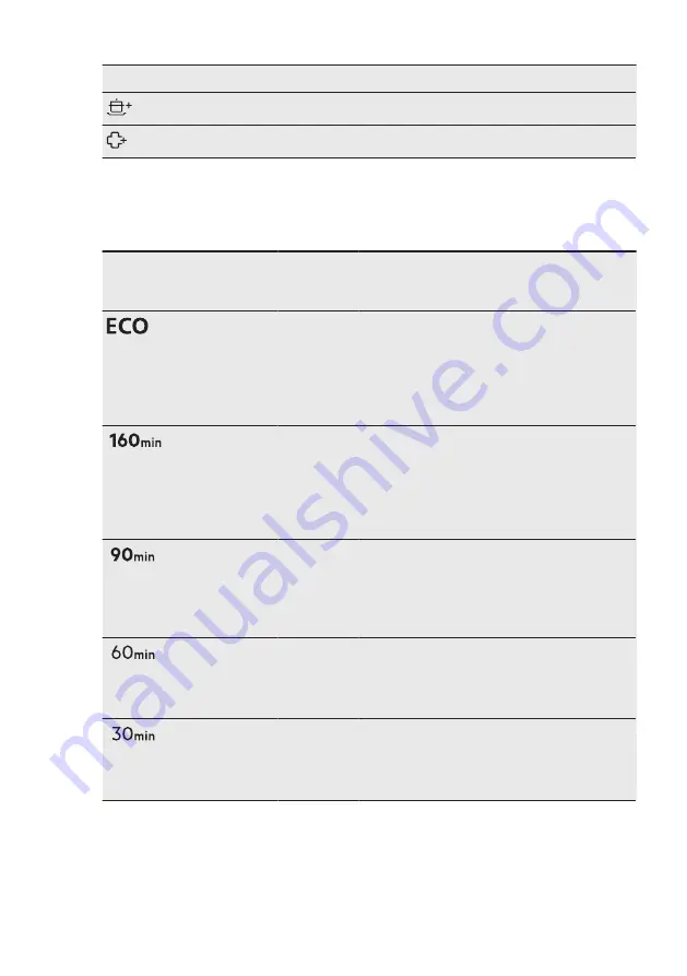 AEG FFB74907ZM User Manual Download Page 34