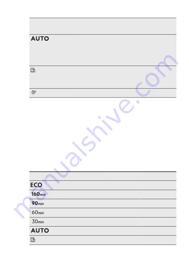 AEG FFB74907ZM User Manual Download Page 35