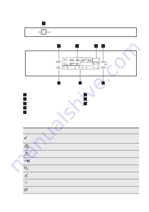 AEG FFB83700PM Скачать руководство пользователя страница 7