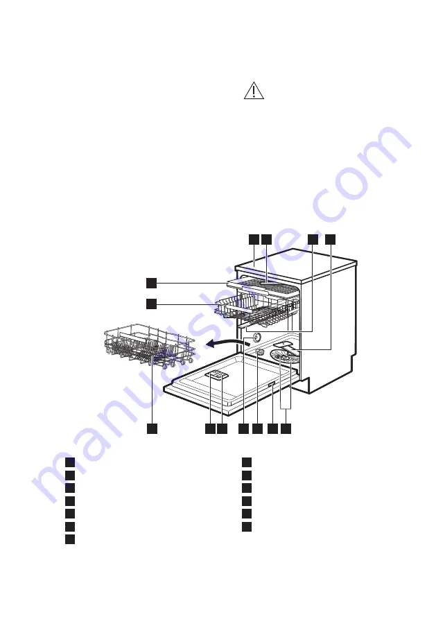 AEG FFB83700PM User Manual Download Page 28