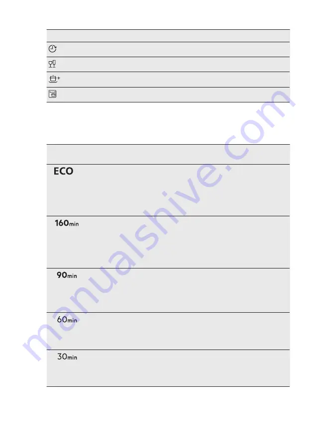 AEG FFB83707PM User Manual Download Page 8