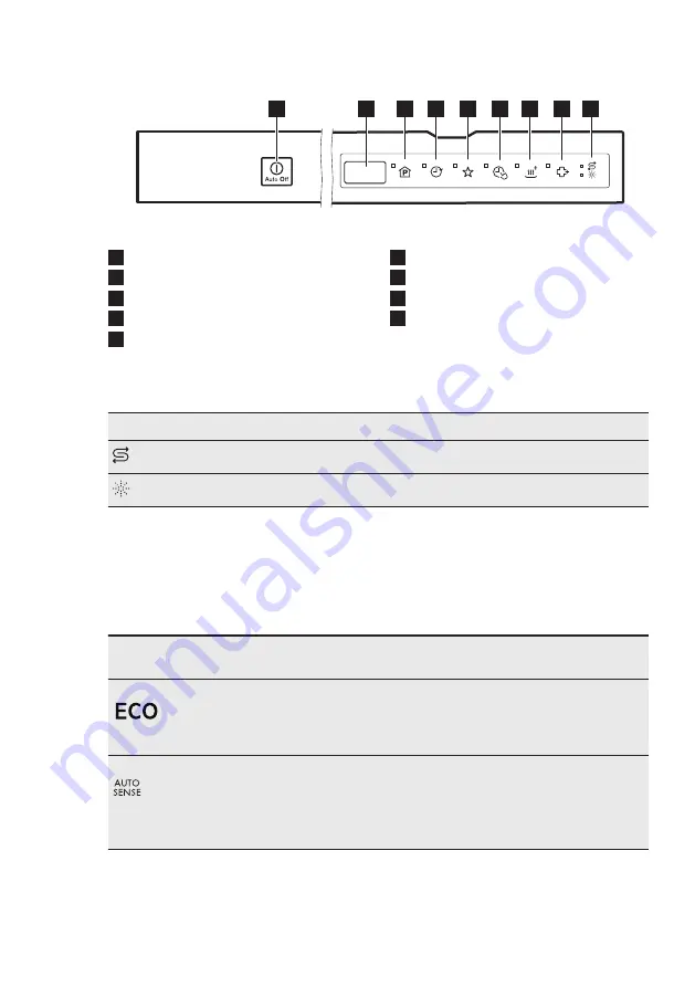 AEG FFB83806PM User Manual Download Page 7