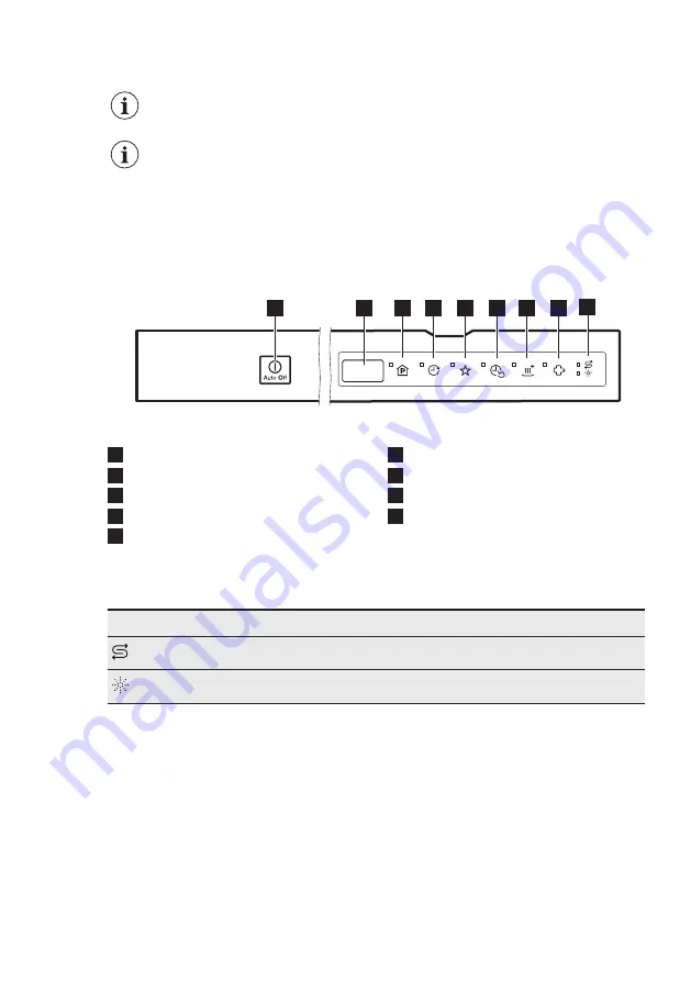 AEG FFB83816PM Скачать руководство пользователя страница 7