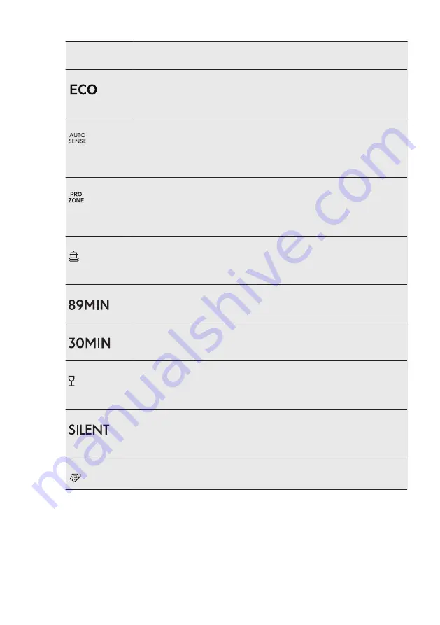 AEG FFB83816PM User Manual Download Page 8