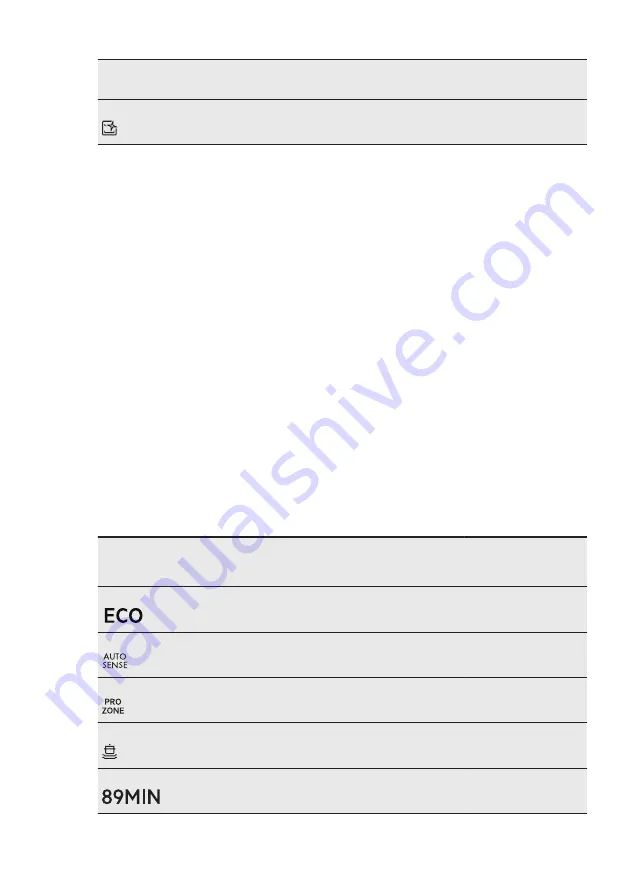 AEG FFB83816PM User Manual Download Page 9