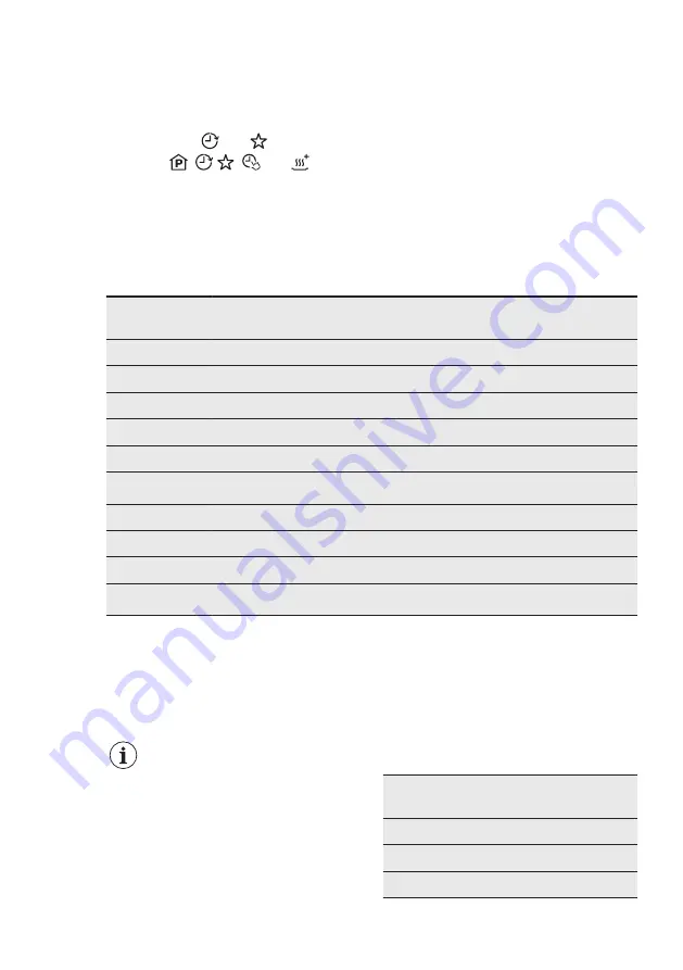 AEG FFB83816PM User Manual Download Page 11