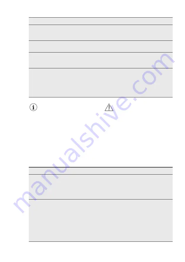 AEG FFE62620PM User Manual Download Page 23