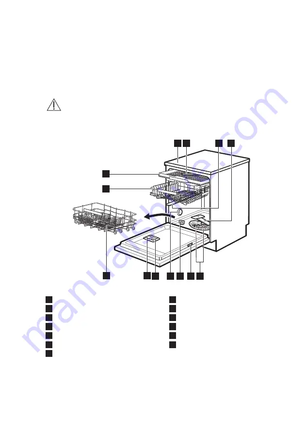 AEG FFE63700PM User Manual Download Page 6