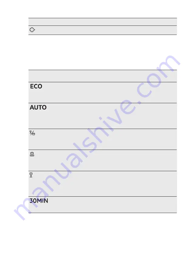 AEG FFE63700PM User Manual Download Page 8