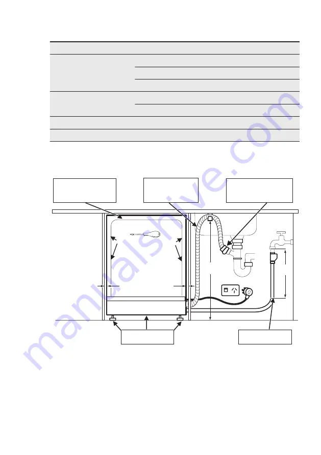 AEG FFE72730PM Скачать руководство пользователя страница 21