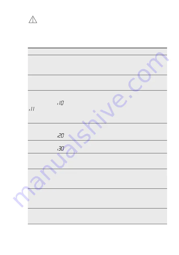 AEG FFE72800PM User Manual Download Page 19