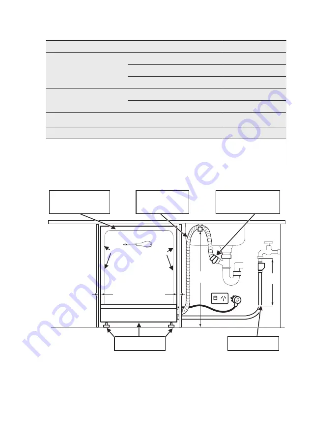 AEG FFE72800PM Скачать руководство пользователя страница 22