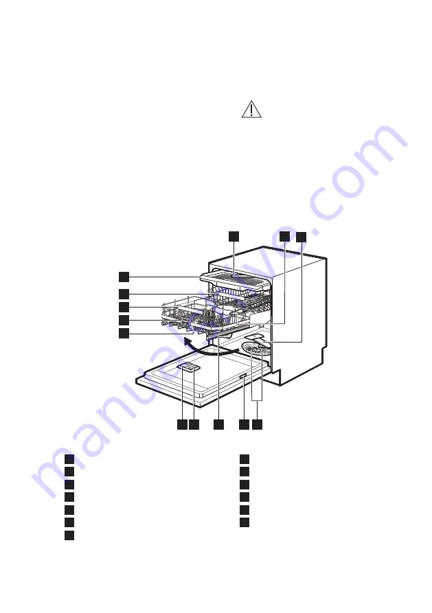 AEG FFE93800PM Скачать руководство пользователя страница 6