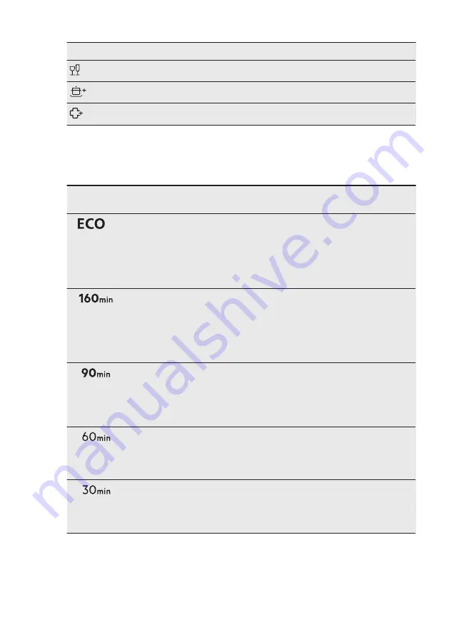 AEG FFE93800PM User Manual Download Page 8