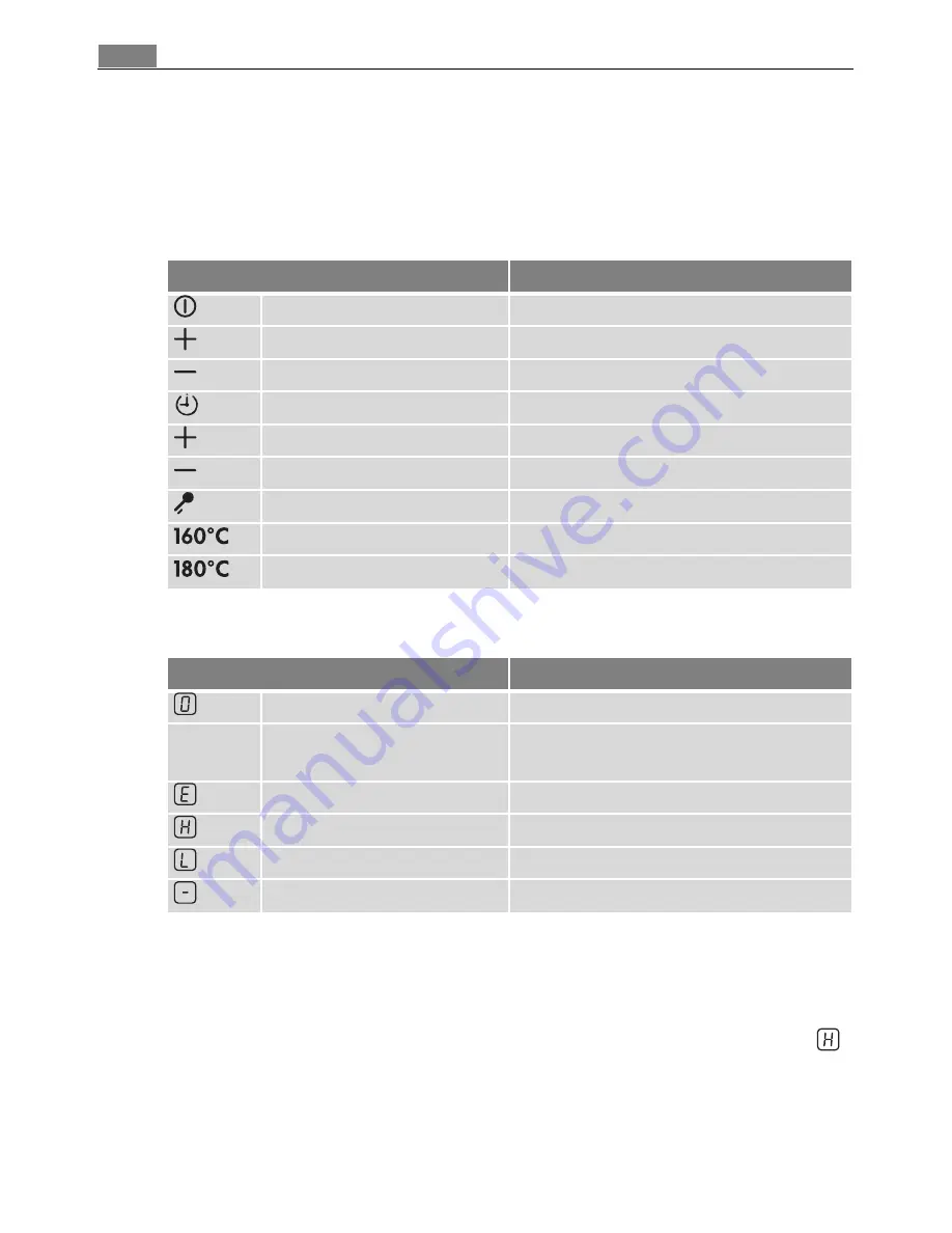 AEG FM4800TYAN User Manual Download Page 8