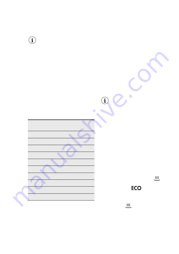 AEG FSB32610Z User Manual Download Page 11