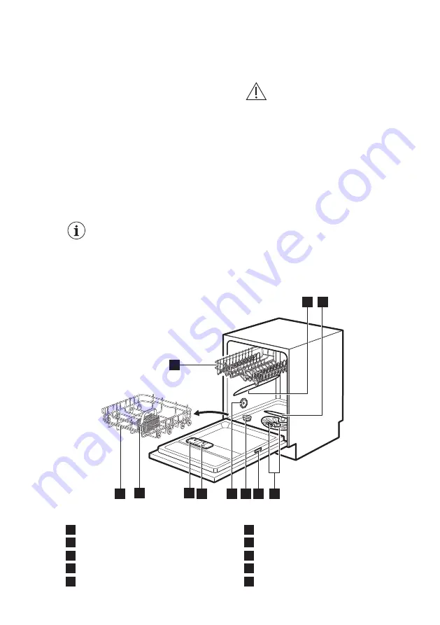 AEG FSB42607Z User Manual Download Page 6