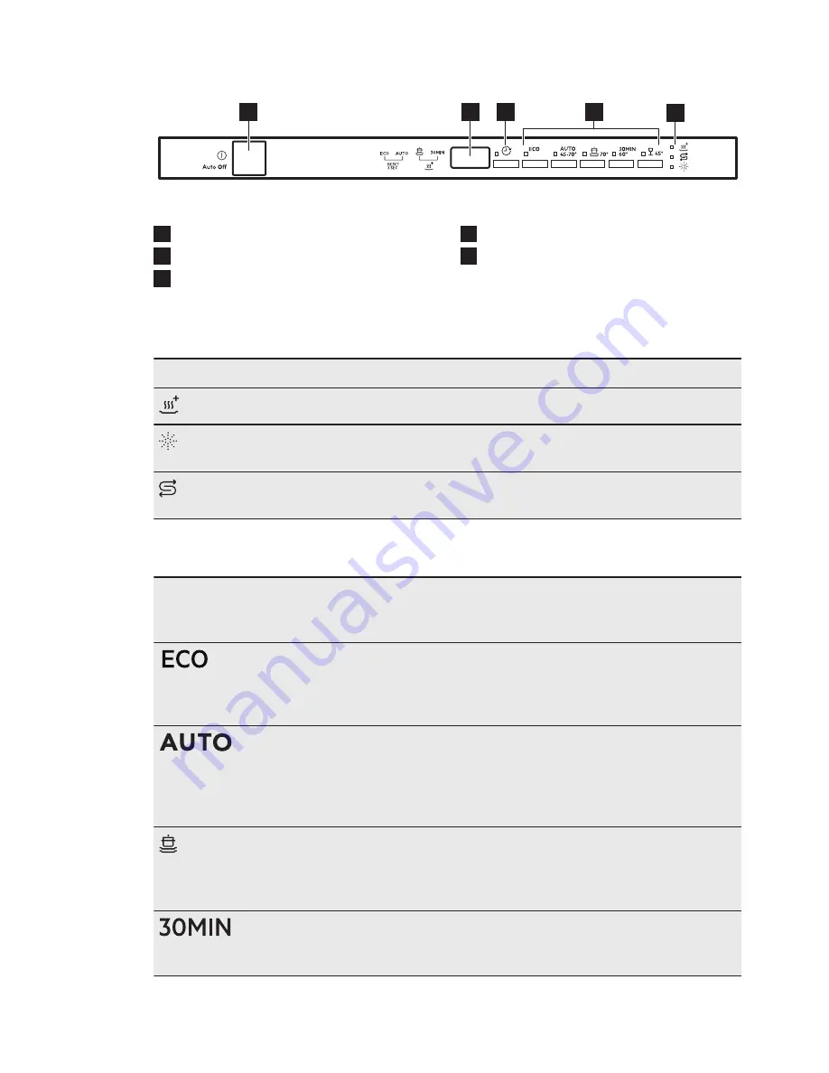 AEG FSB51400Z User Manual Download Page 27