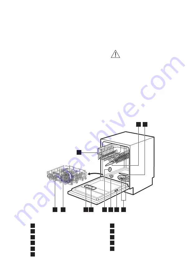 AEG FSB52600Z User Manual Download Page 5