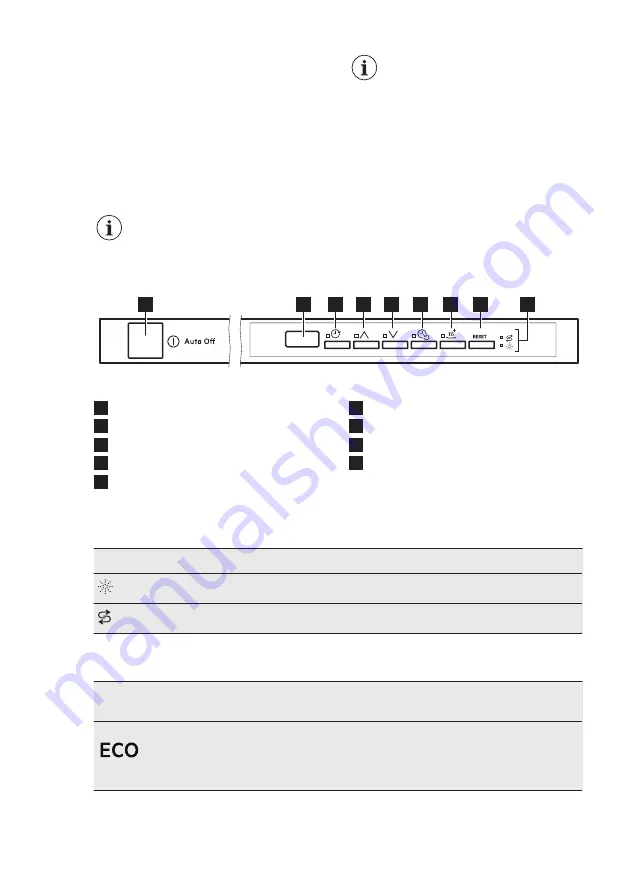 AEG FSB52600Z User Manual Download Page 6