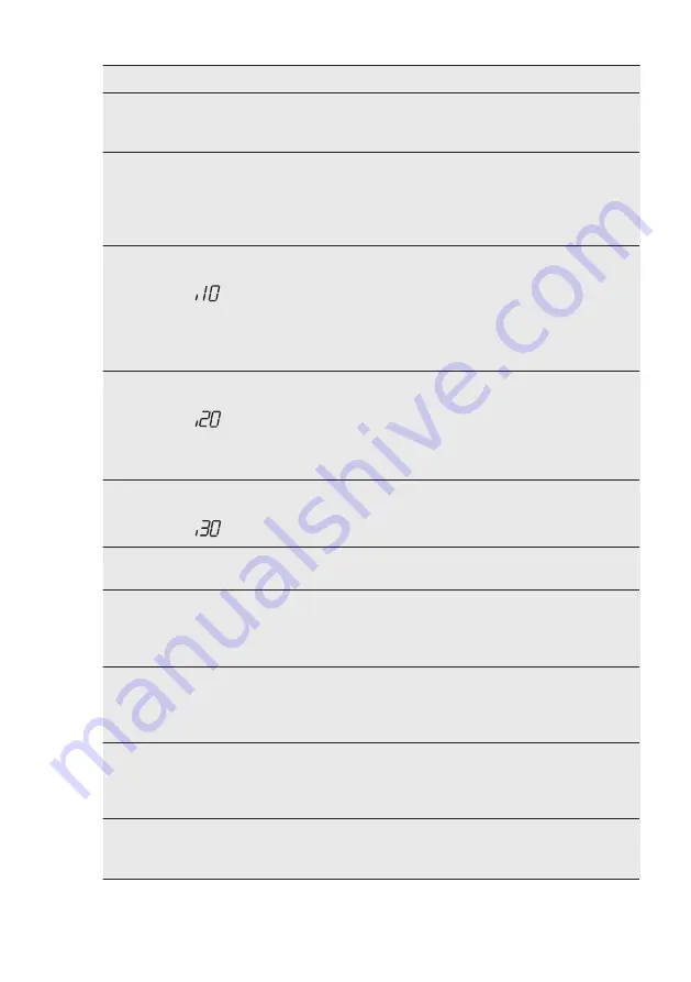 AEG FSB52600Z User Manual Download Page 18