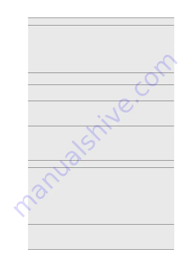 AEG FSB52600Z User Manual Download Page 20