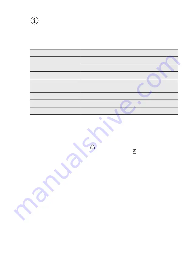 AEG FSB52600Z User Manual Download Page 21