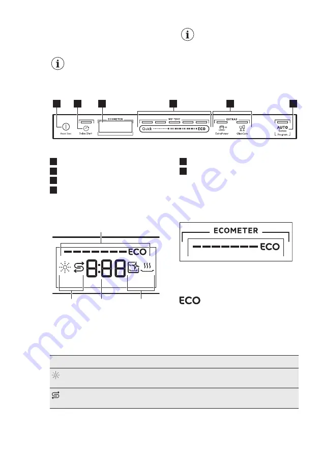 AEG FSB53607Z User Manual Download Page 7