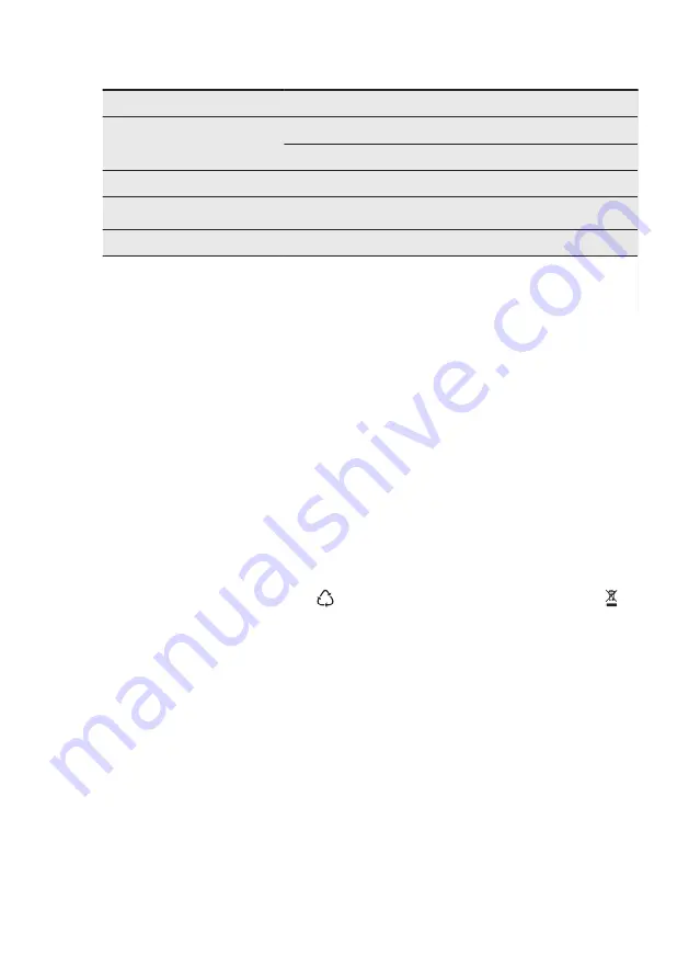 AEG FSB53607Z User Manual Download Page 26