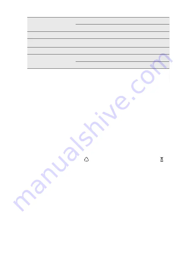 AEG FSB5360CZ User Manual Download Page 26