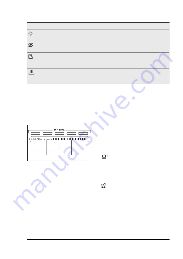 AEG FSB5360CZ User Manual Download Page 34