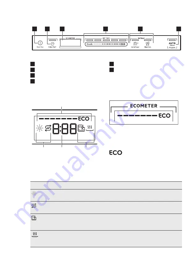 AEG FSB53617Z User Manual Download Page 33