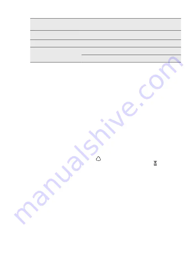 AEG FSB53617Z User Manual Download Page 53