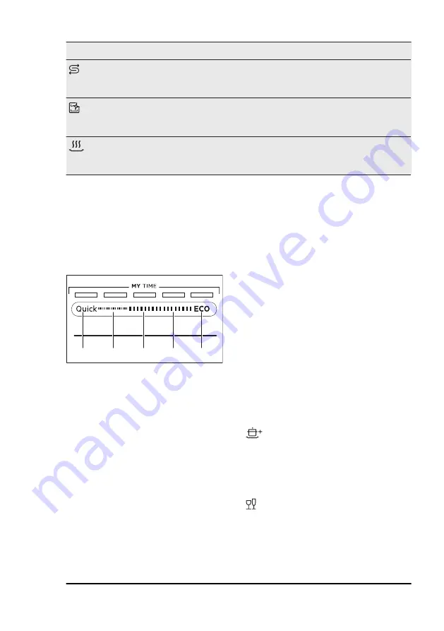 AEG FSB53627P User Manual Download Page 38