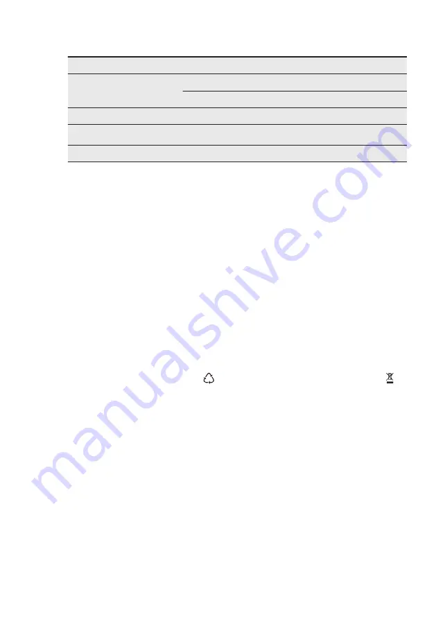 AEG FSB53907Z User Manual Download Page 27