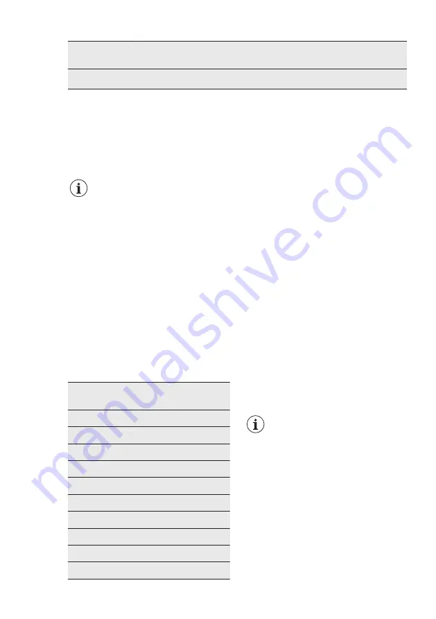 AEG FSB53927Z User Manual Download Page 13