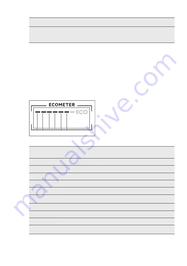 AEG FSB53927Z User Manual Download Page 39