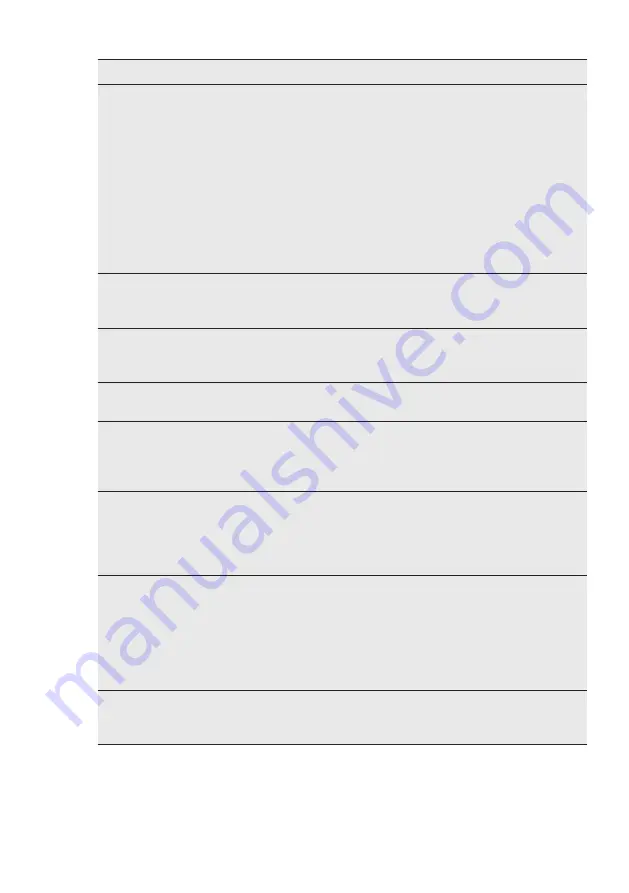 AEG FSB53927Z User Manual Download Page 53