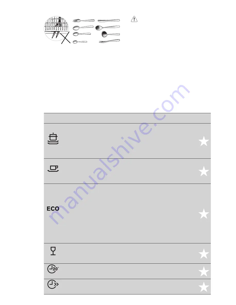 AEG FSE21200P User Manual Download Page 16