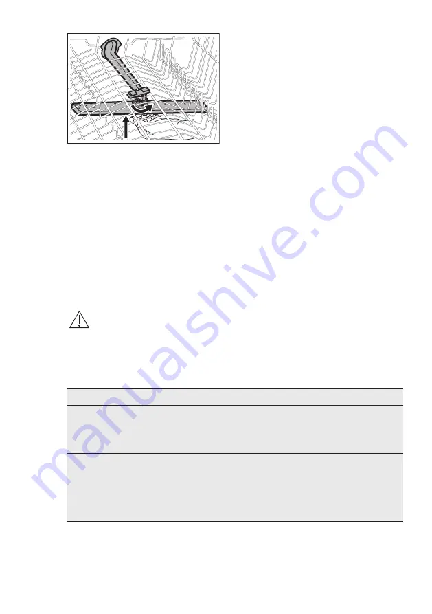 AEG FSE51600P User Manual Download Page 19