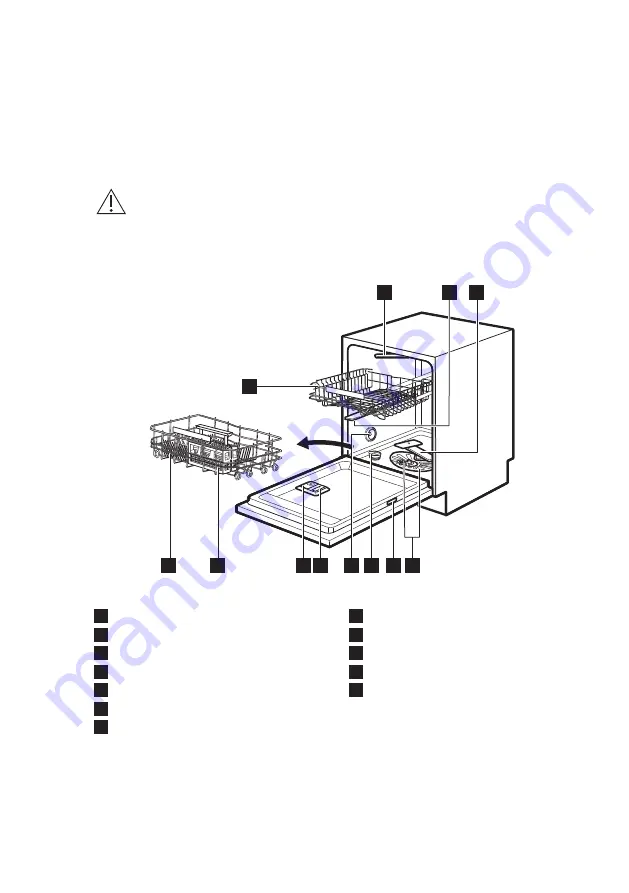 AEG FSE51600P User Manual Download Page 28