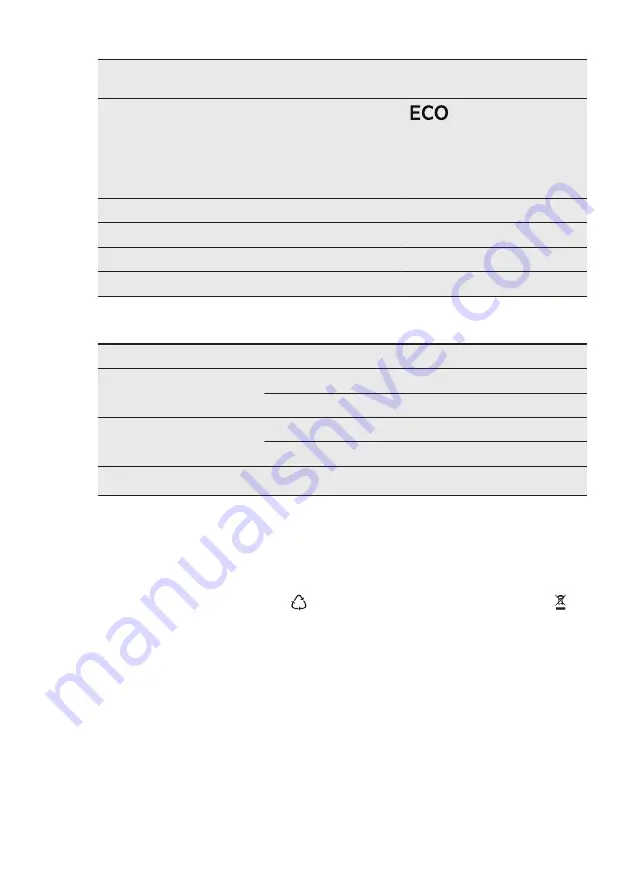 AEG FSE52600P User Manual Download Page 23