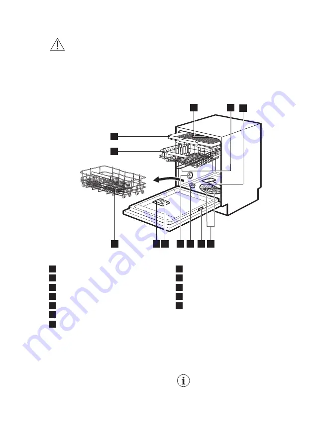 AEG FSE52707P Скачать руководство пользователя страница 31