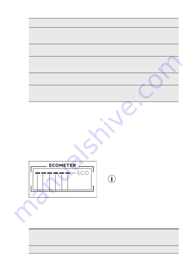 AEG FSE52707P User Manual Download Page 36