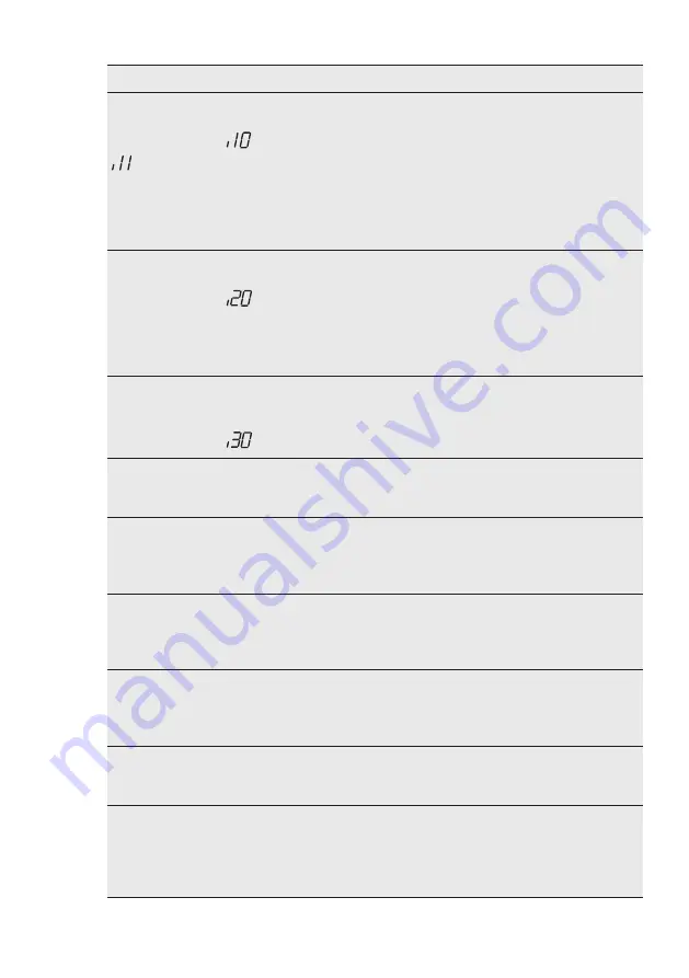 AEG FSE52707P User Manual Download Page 49