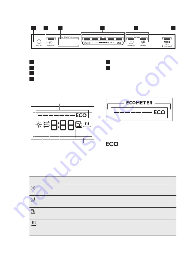 AEG FSE62417P Скачать руководство пользователя страница 7