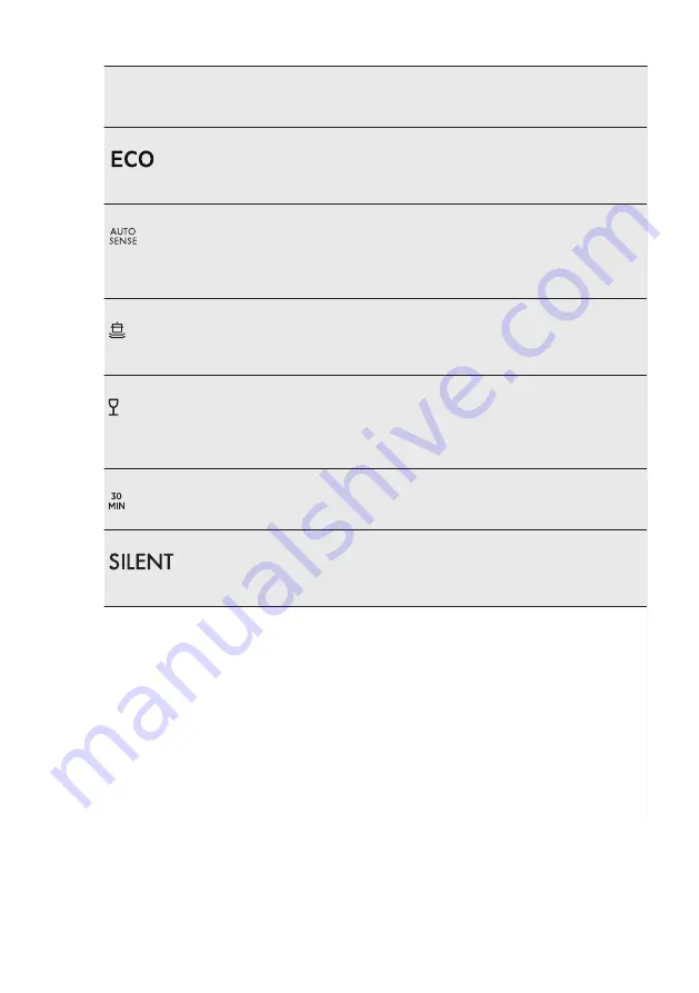 AEG FSE62600P User Manual Download Page 8